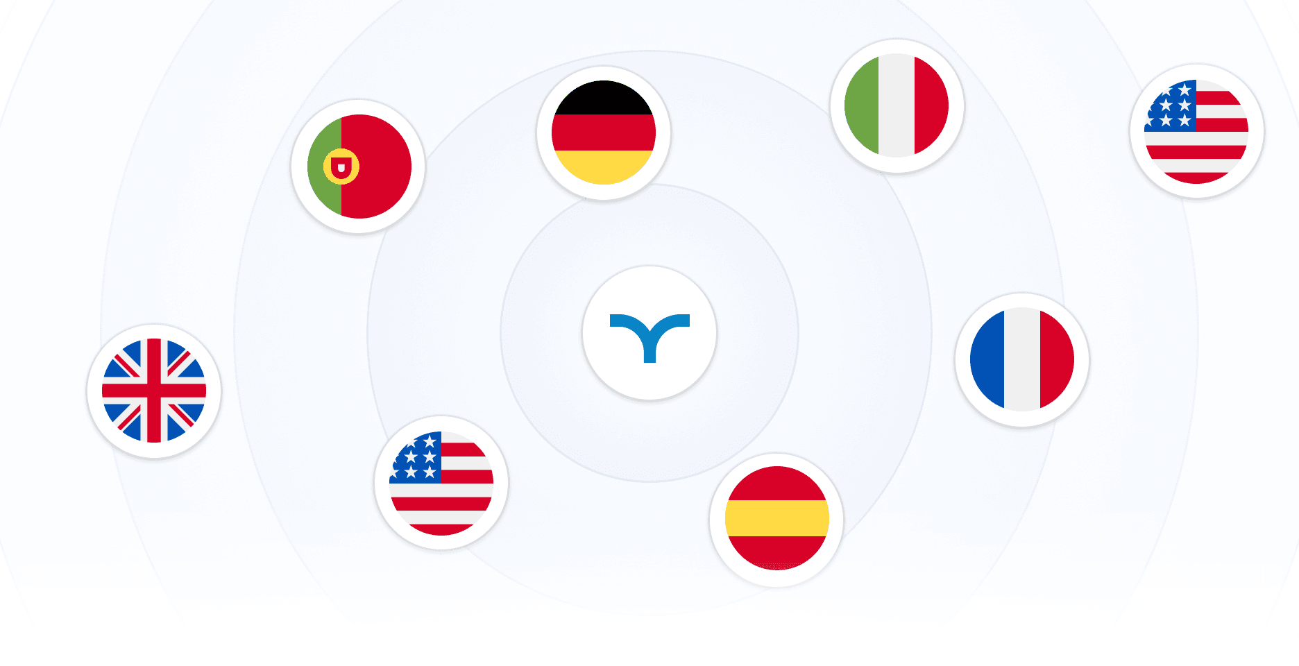 Multilingual
